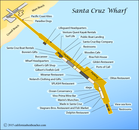 “Santa Cruze CA Pier/Wharf.”